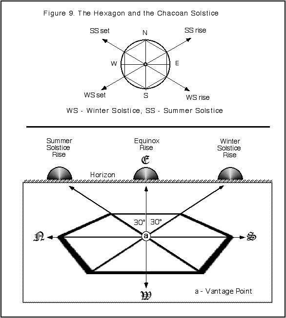 Image of Chris Hardaker hexagon solstice kiva mathematical sacred geometry